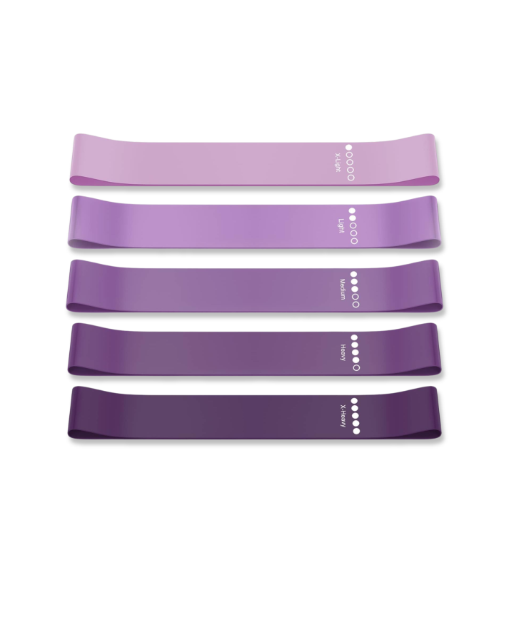 Closed TheraBand Resistance Loop – Professional Exercise & Rehabilitation Band